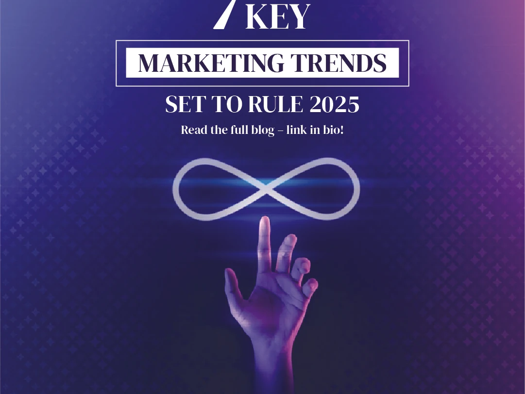 The “Future of Marketing”: A sneak peek into 2025 trends