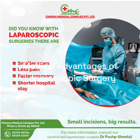Medical Advantages of Laparoscopic Surgery