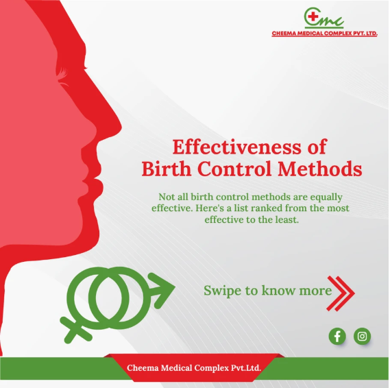 Illustrated Birth Control Infographic